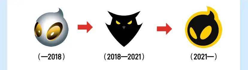 以前称为R, 为KDF, 阿根廷